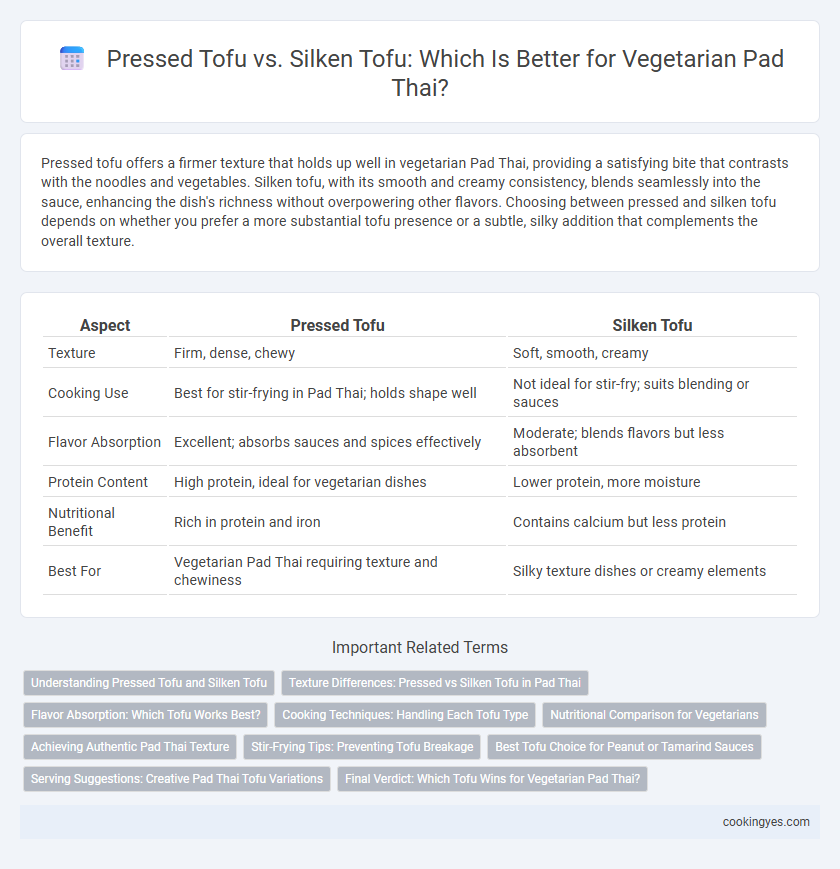 Pressed Tofu vs. Silken Tofu: Which Is Better for Vegetarian Pad Thai?