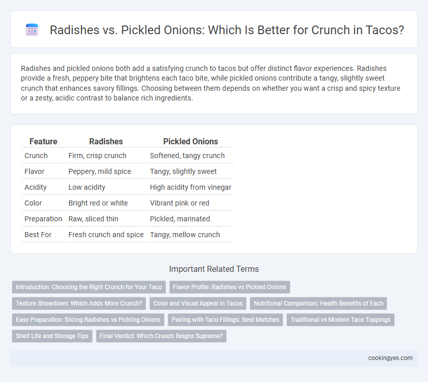 Radishes vs. Pickled Onions: Which Is Better for Crunch in Tacos?