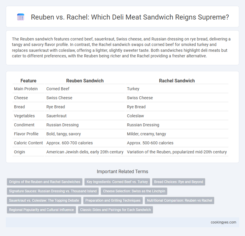 Reuben vs. Rachel: Which Deli Meat Sandwich Reigns Supreme?