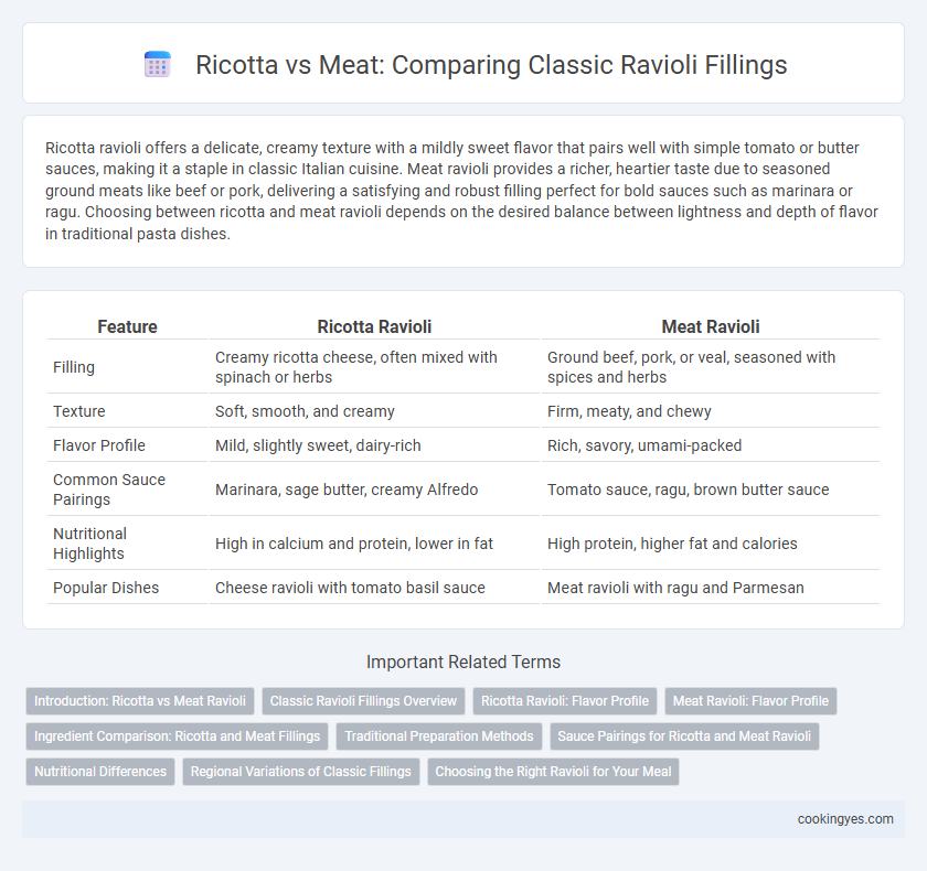 Ricotta vs Meat: Comparing Classic Ravioli Fillings