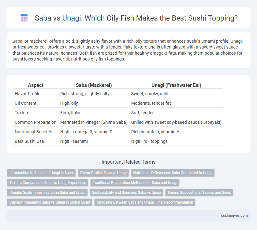 Saba vs Unagi: Which Oily Fish Makes the Best Sushi Topping?