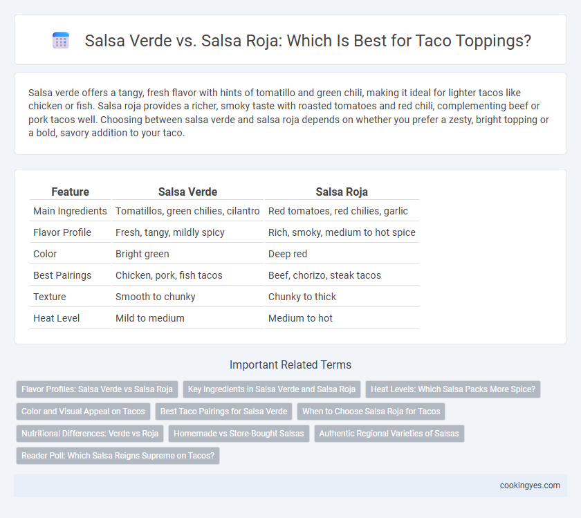 Salsa Verde vs. Salsa Roja: Which Is Best for Taco Toppings?