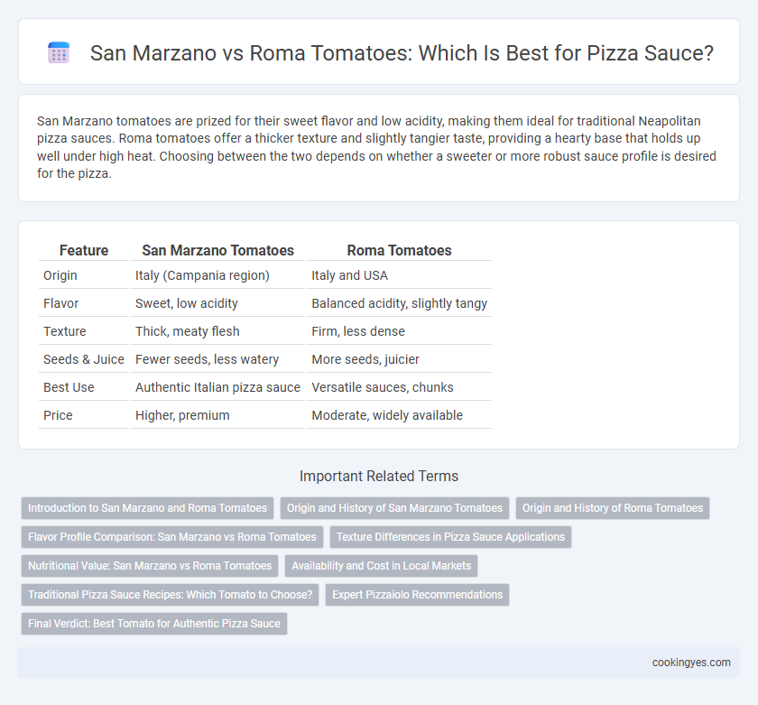San Marzano vs Roma Tomatoes: Which Is Best for Pizza Sauce?