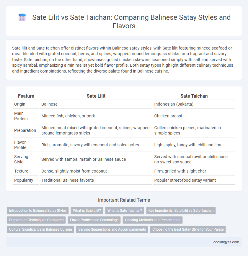 Sate Lilit vs Sate Taichan: Comparing Balinese Satay Styles and Flavors