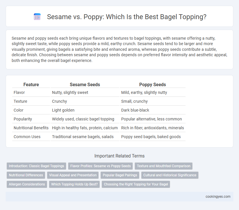 Sesame vs. Poppy: Which Is the Best Bagel Topping?