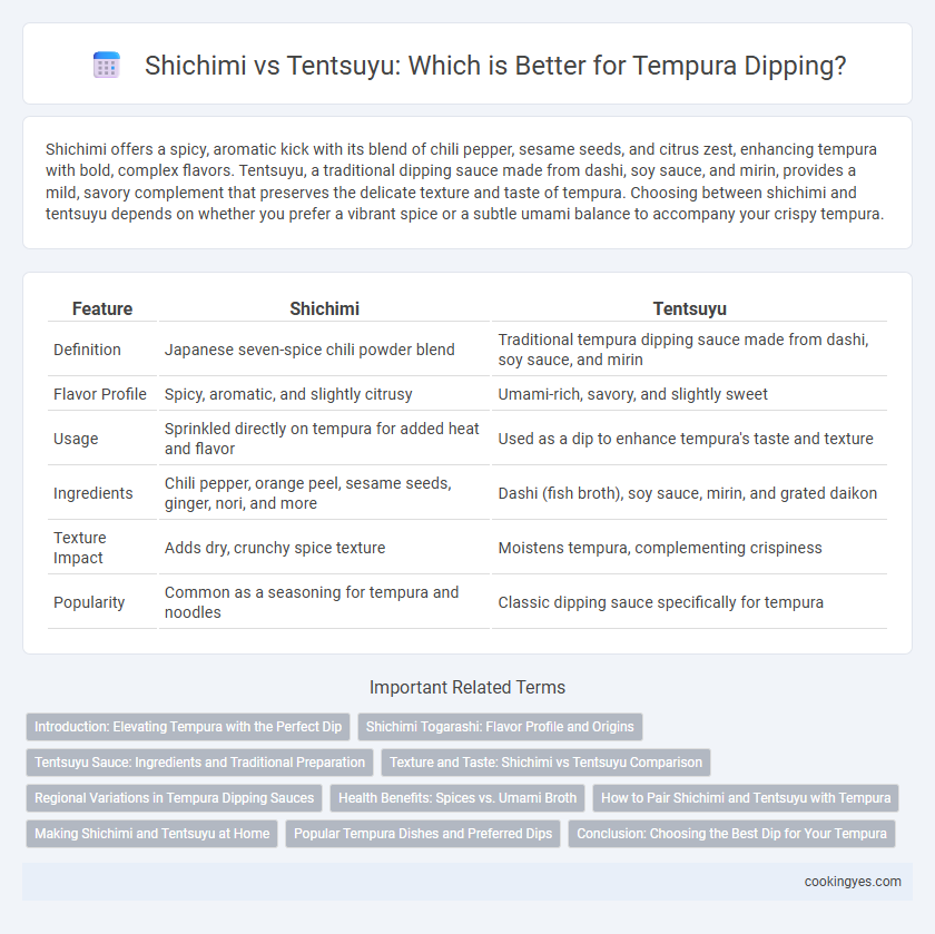 Shichimi vs Tentsuyu: Which is Better for Tempura Dipping?