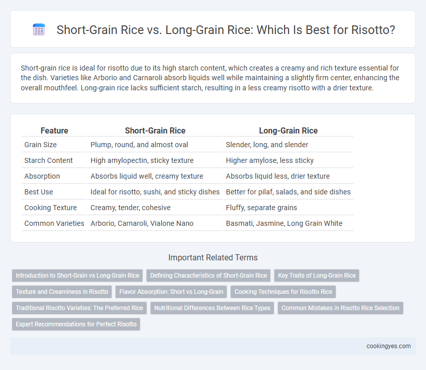 Short-Grain Rice vs. Long-Grain Rice: Which Is Best for Risotto?