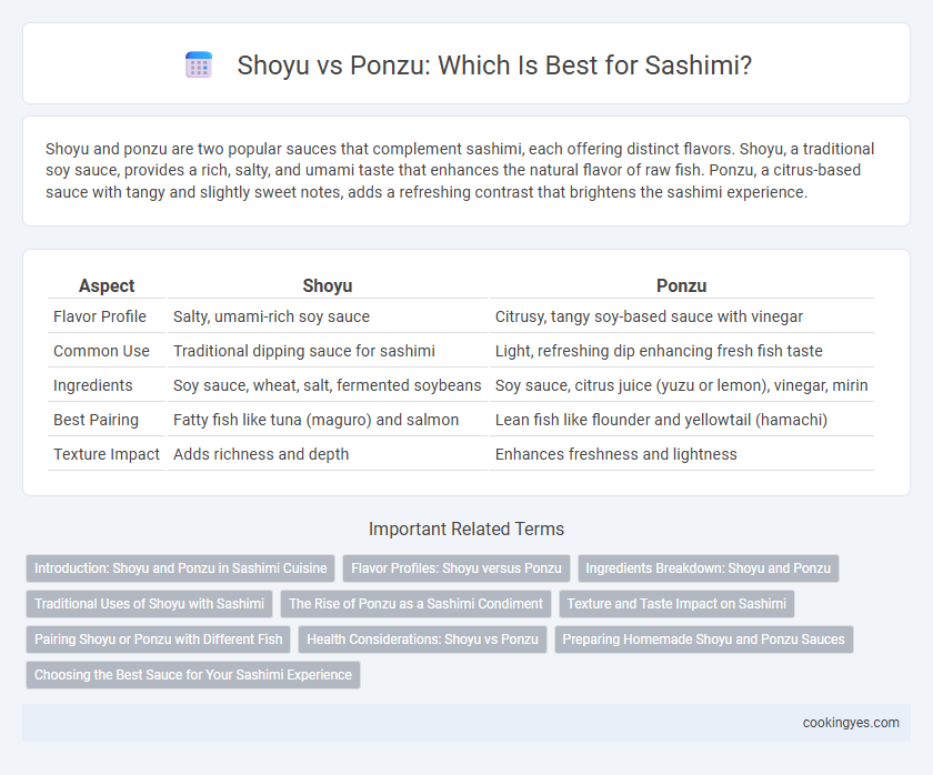 Shoyu vs Ponzu: Which Is Best for Sashimi?