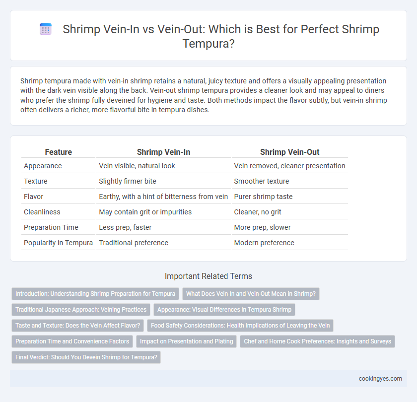 Shrimp Vein-In vs Vein-Out: Which is Best for Perfect Shrimp Tempura?