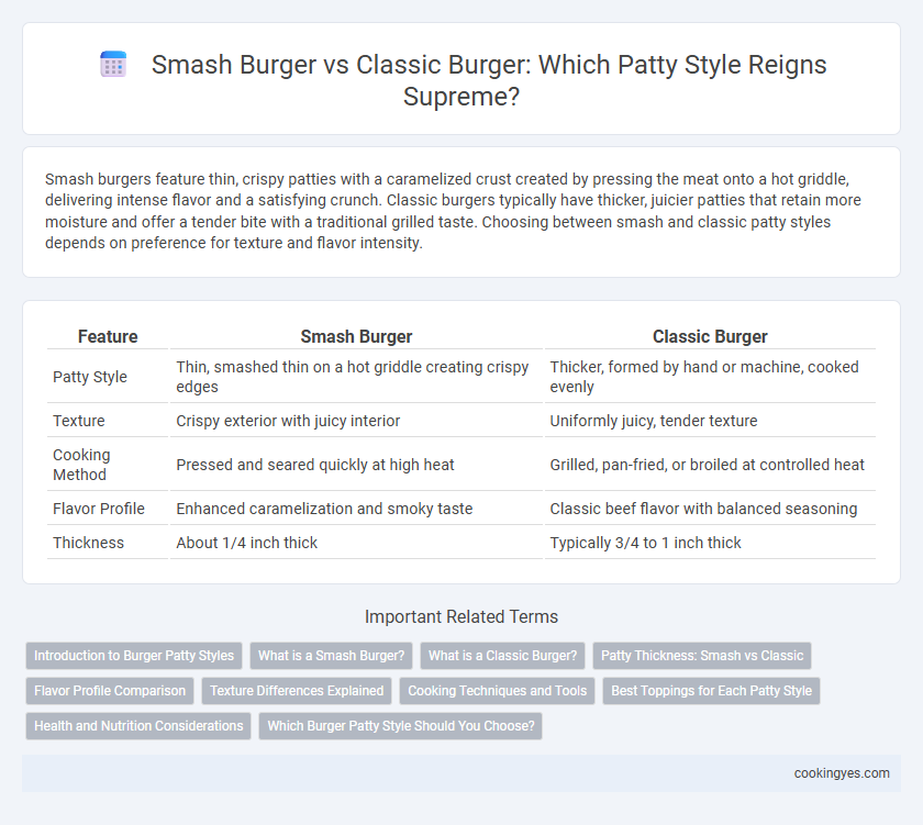 Smash Burger vs Classic Burger: Which Patty Style Reigns Supreme?