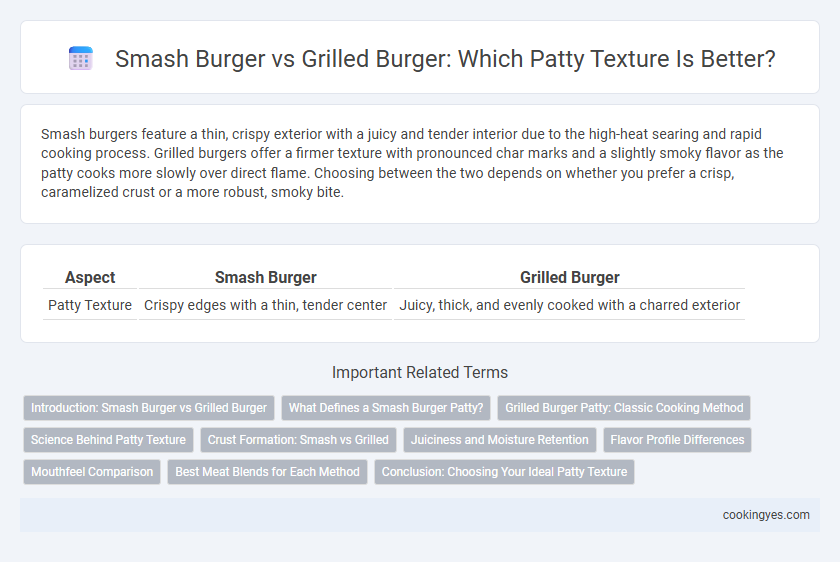 Smash Burger vs Grilled Burger: Which Patty Texture Is Better?