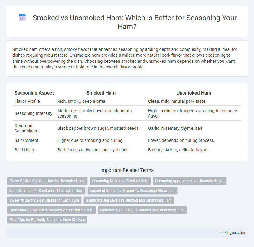 Smoked vs Unsmoked Ham: Which is Better for Seasoning Your Ham?
