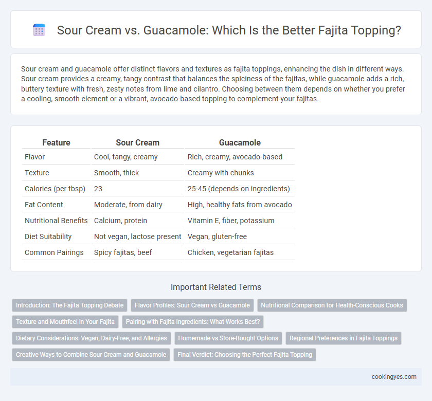 Sour Cream vs. Guacamole: Which Is the Better Fajita Topping?