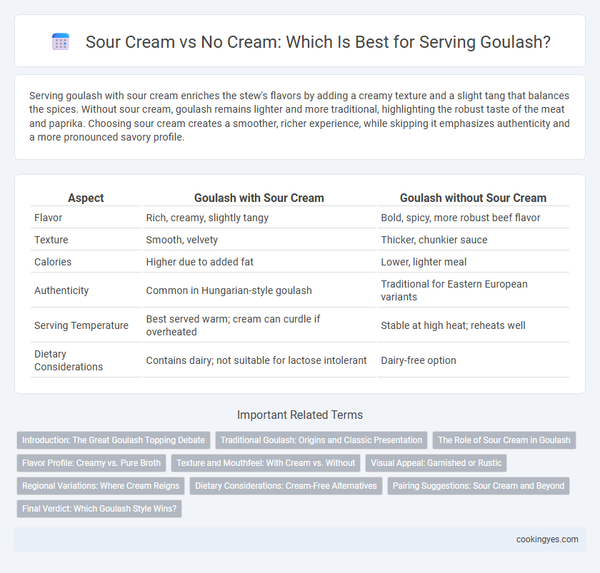Sour Cream vs No Cream: Which Is Best for Serving Goulash?