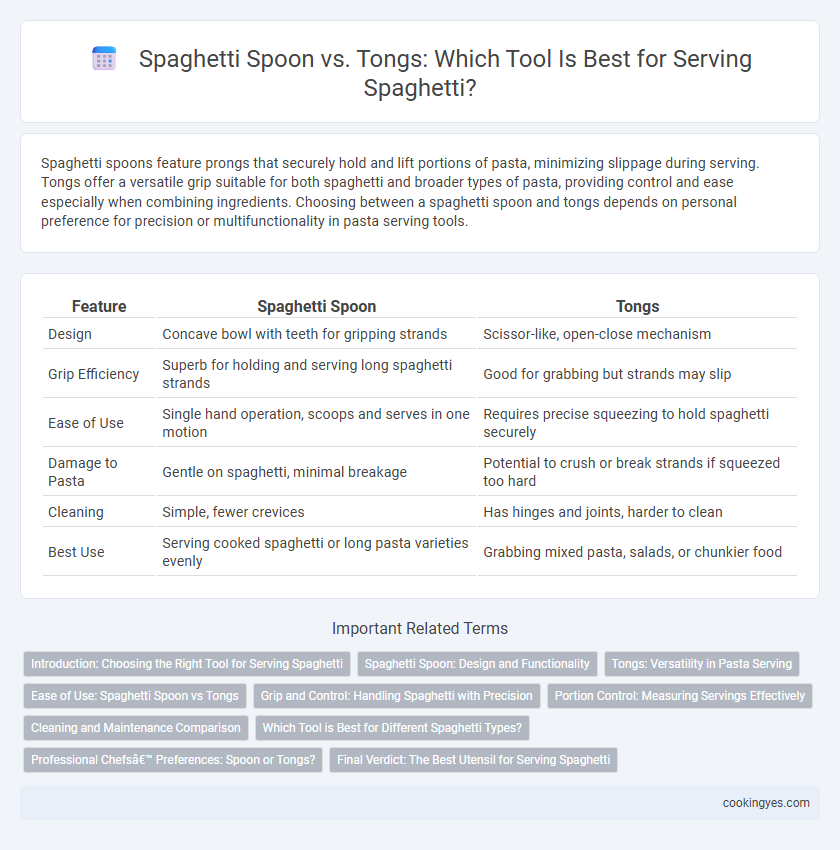 Spaghetti Spoon vs. Tongs: Which Tool Is Best for Serving Spaghetti?