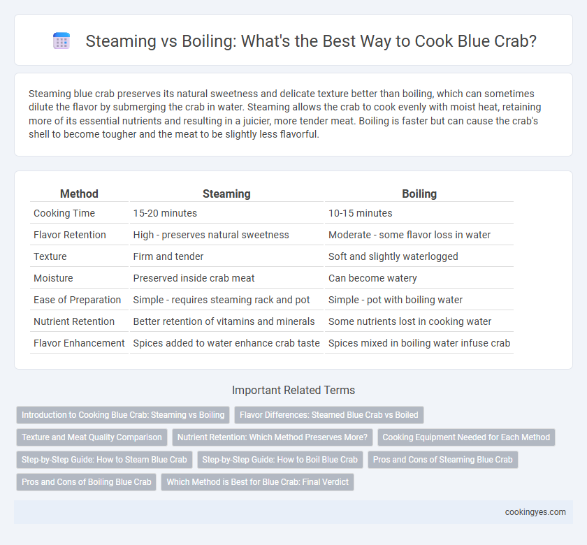 Steaming vs Boiling: What's the Best Way to Cook Blue Crab?