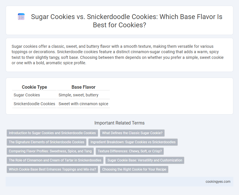 Sugar Cookies vs. Snickerdoodle Cookies: Which Base Flavor Is Best for Cookies?