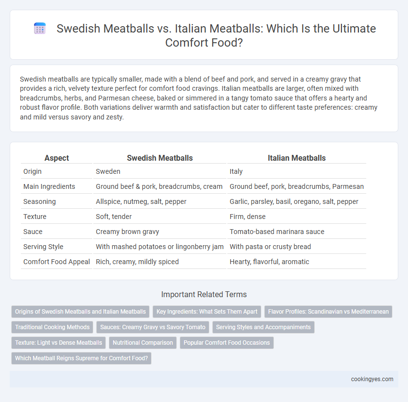 Swedish Meatballs vs. Italian Meatballs: Which Is the Ultimate Comfort Food?