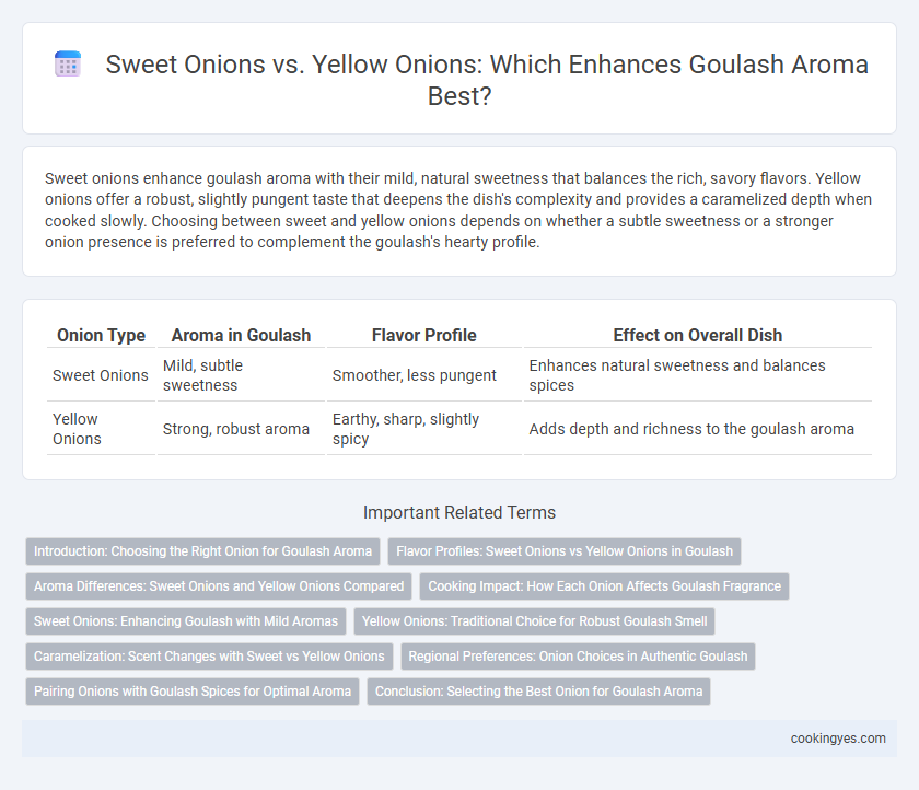 Sweet Onions vs. Yellow Onions: Which Enhances Goulash Aroma Best?