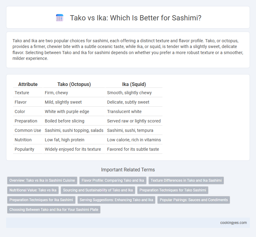 Tako vs Ika: Which Is Better for Sashimi?