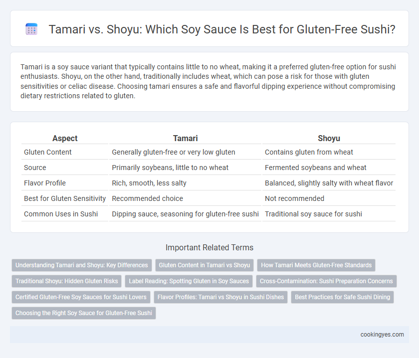 Tamari vs. Shoyu: Which Soy Sauce Is Best for Gluten-Free Sushi?