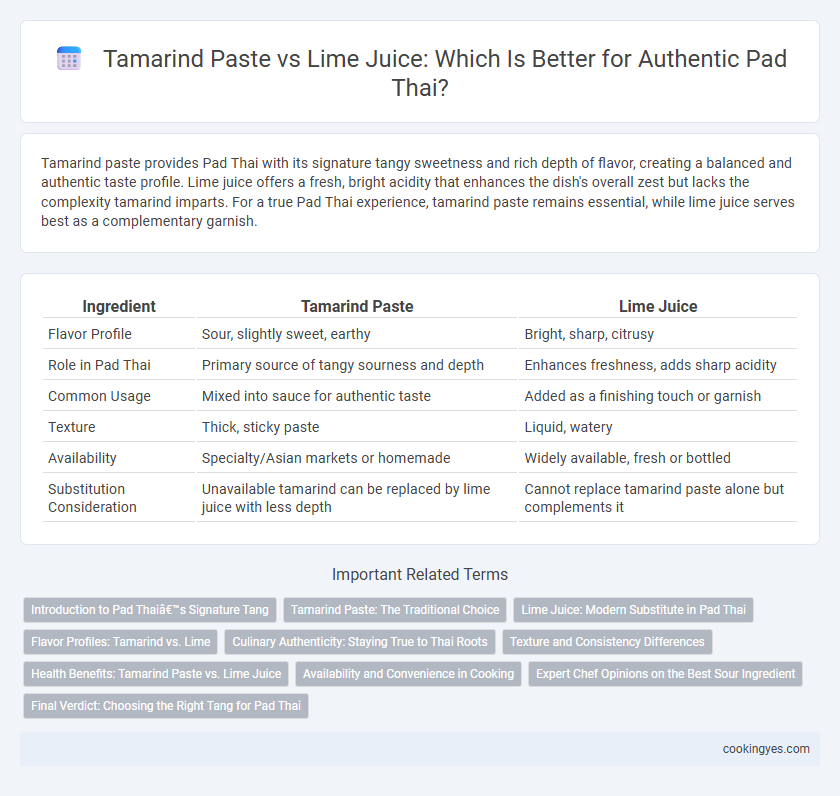 Tamarind Paste vs Lime Juice: Which Is Better for Authentic Pad Thai?
