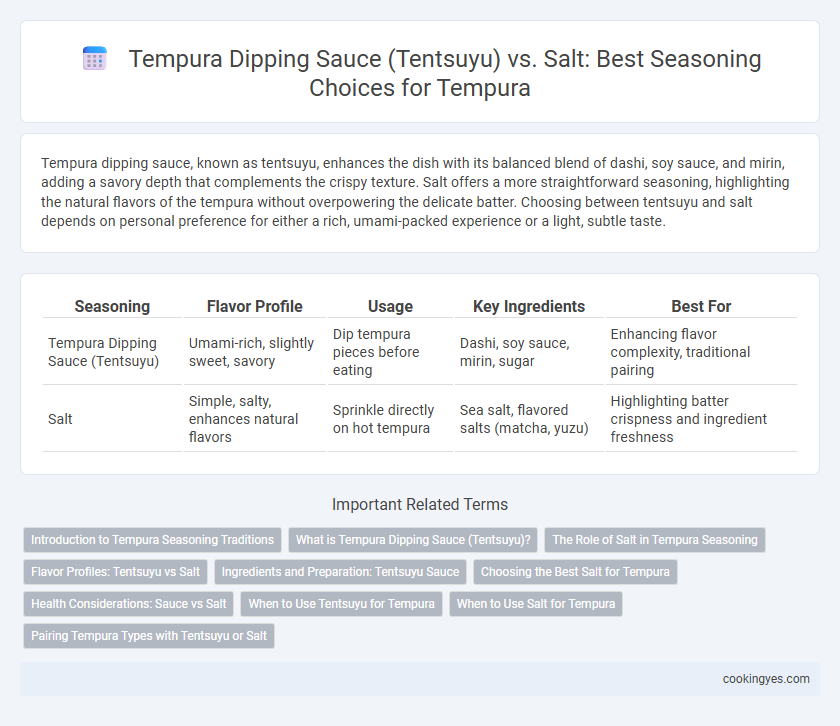 Tempura Dipping Sauce (Tentsuyu) vs. Salt: Best Seasoning Choices for Tempura