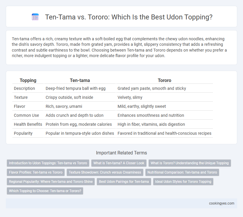 Ten-Tama vs. Tororo: Which Is the Best Udon Topping?