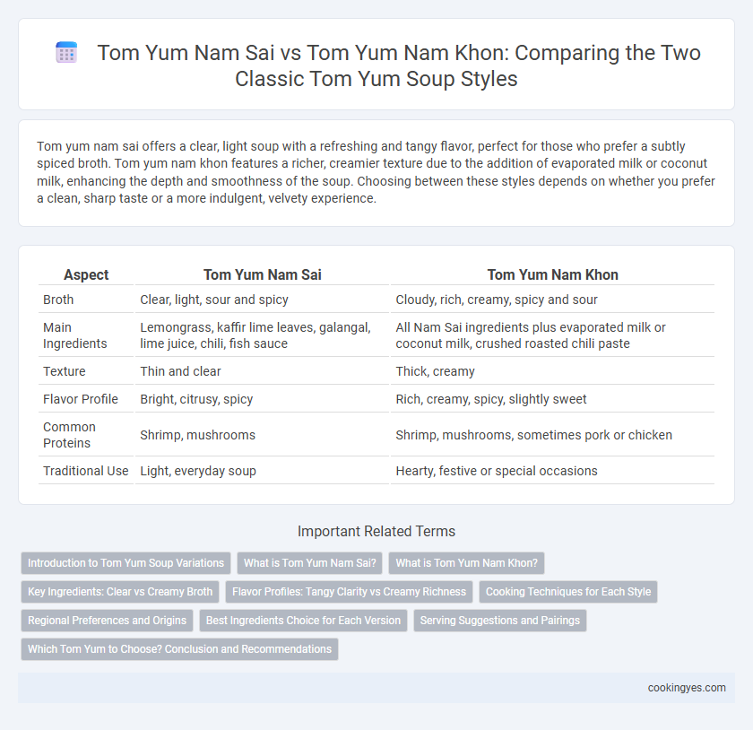Tom Yum Nam Sai vs Tom Yum Nam Khon: Comparing the Two Classic Tom Yum Soup Styles