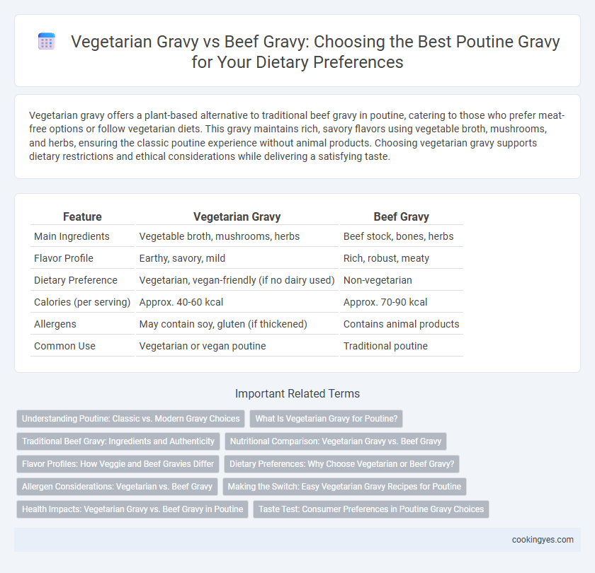 Vegetarian Gravy vs Beef Gravy: Choosing the Best Poutine Gravy for Your Dietary Preferences