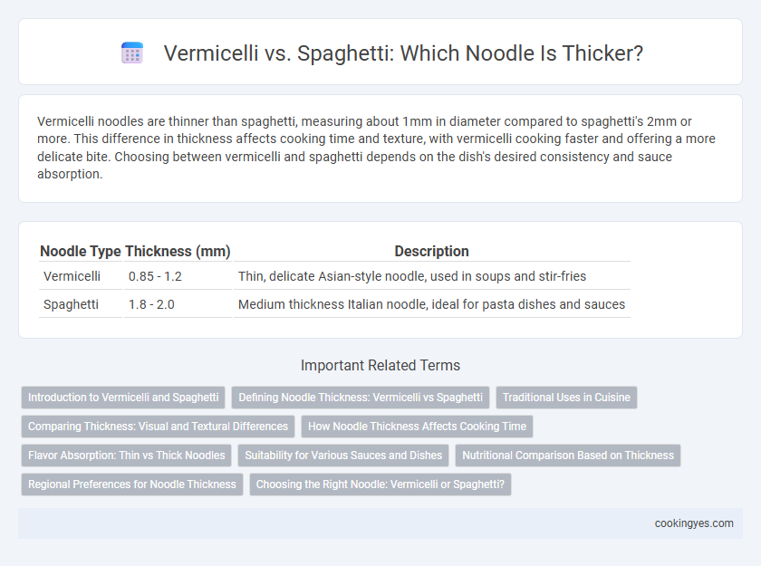 Vermicelli vs. Spaghetti: Which Noodle Is Thicker?