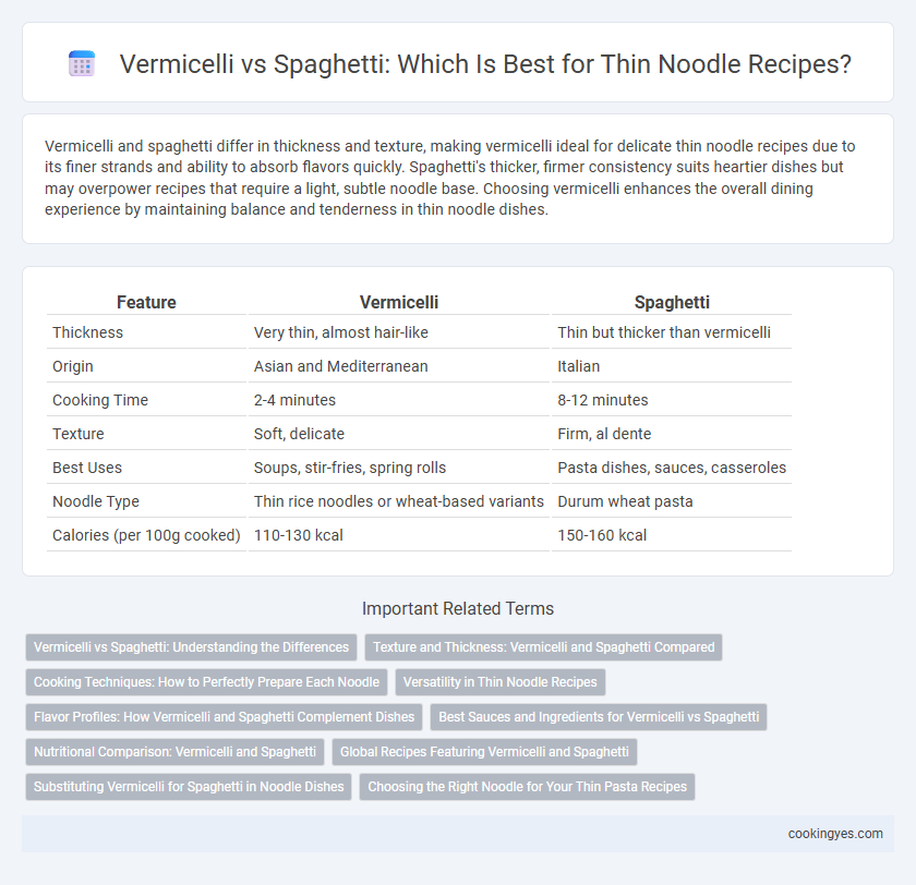 Vermicelli vs Spaghetti: Which Is Best for Thin Noodle Recipes?