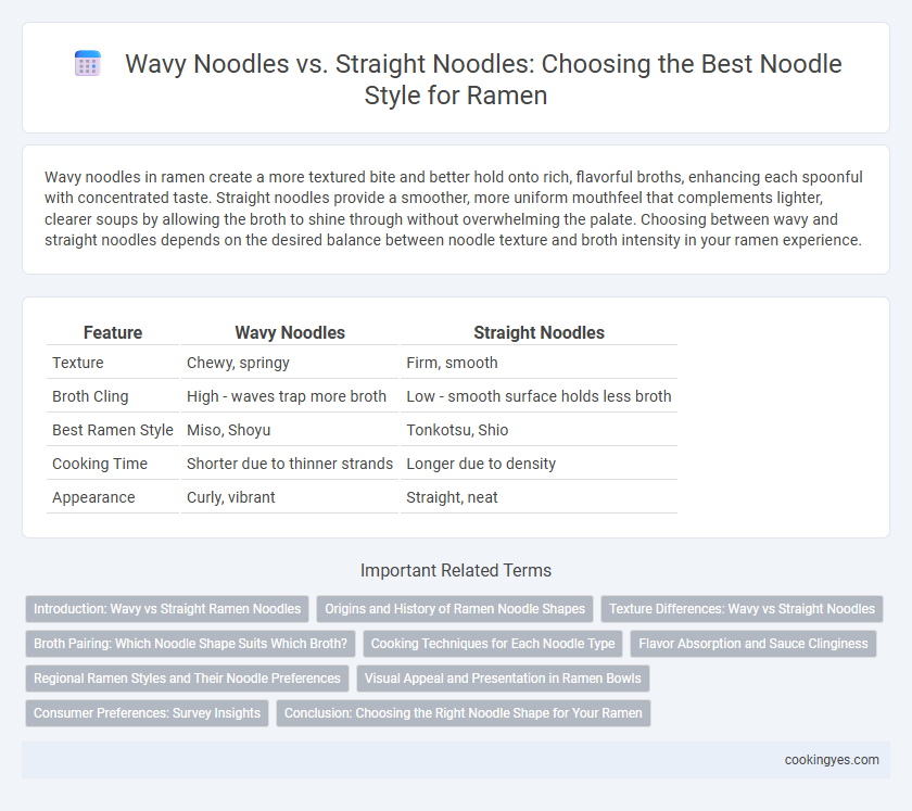 Wavy Noodles vs. Straight Noodles: Choosing the Best Noodle Style for Ramen