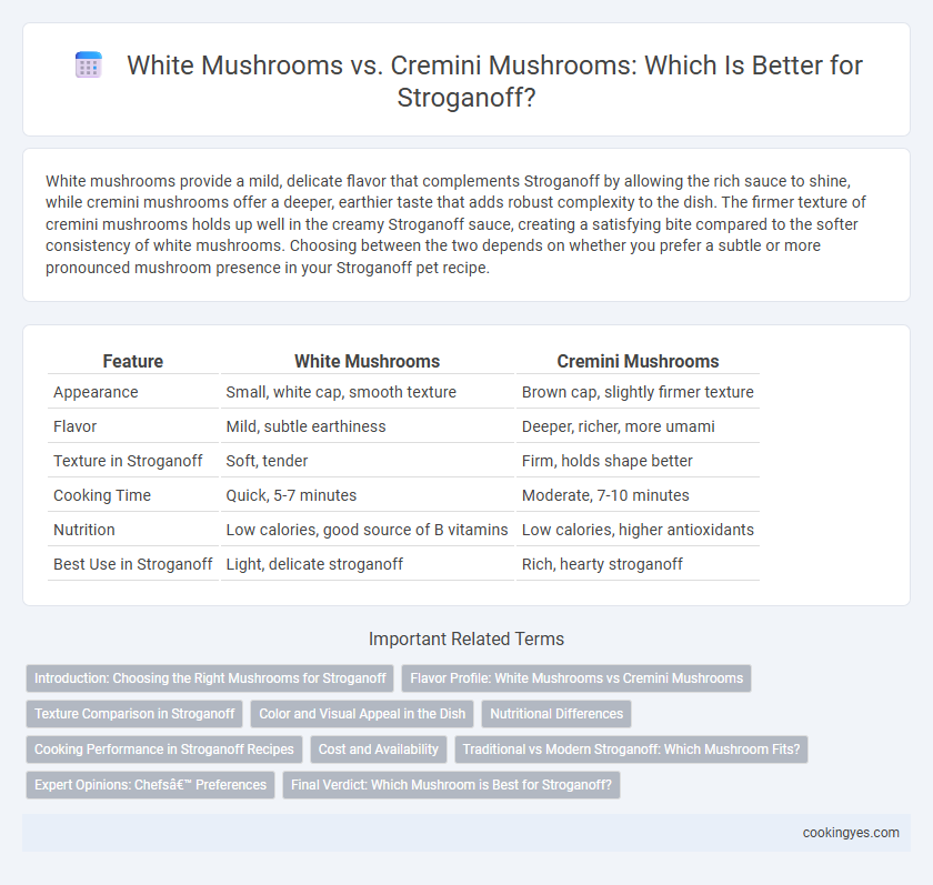 White Mushrooms vs. Cremini Mushrooms: Which Is Better for Stroganoff?