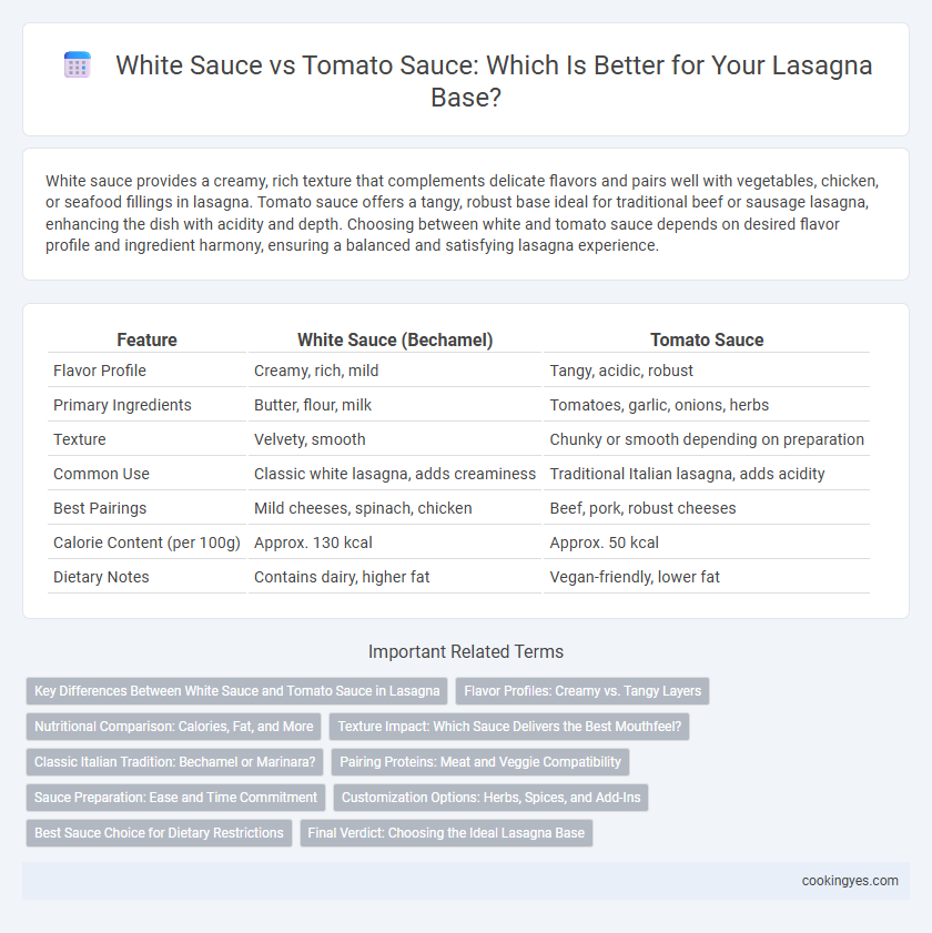 White Sauce vs Tomato Sauce: Which Is Better for Your Lasagna Base?
