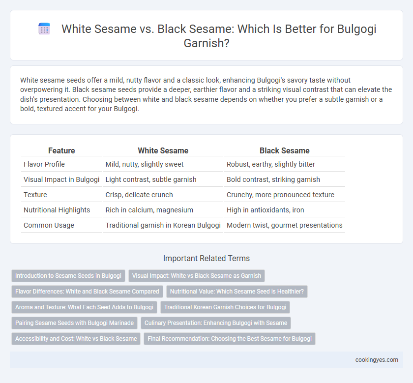 White Sesame vs. Black Sesame: Which Is Better for Bulgogi Garnish?