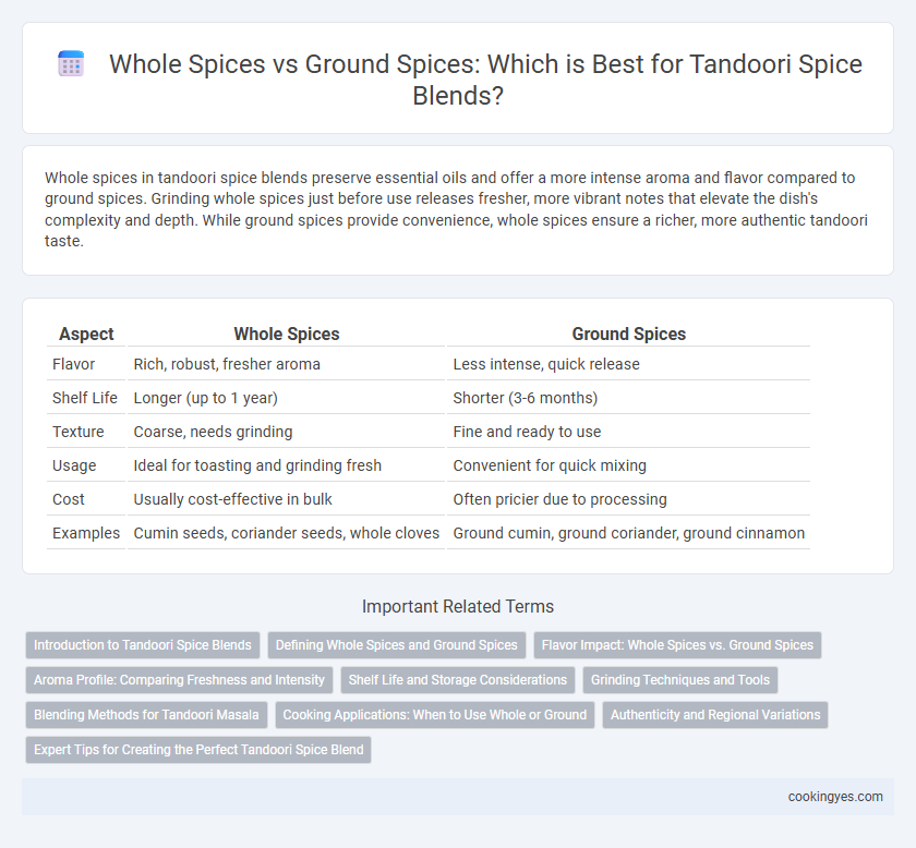 Whole Spices vs Ground Spices: Which is Best for Tandoori Spice Blends?