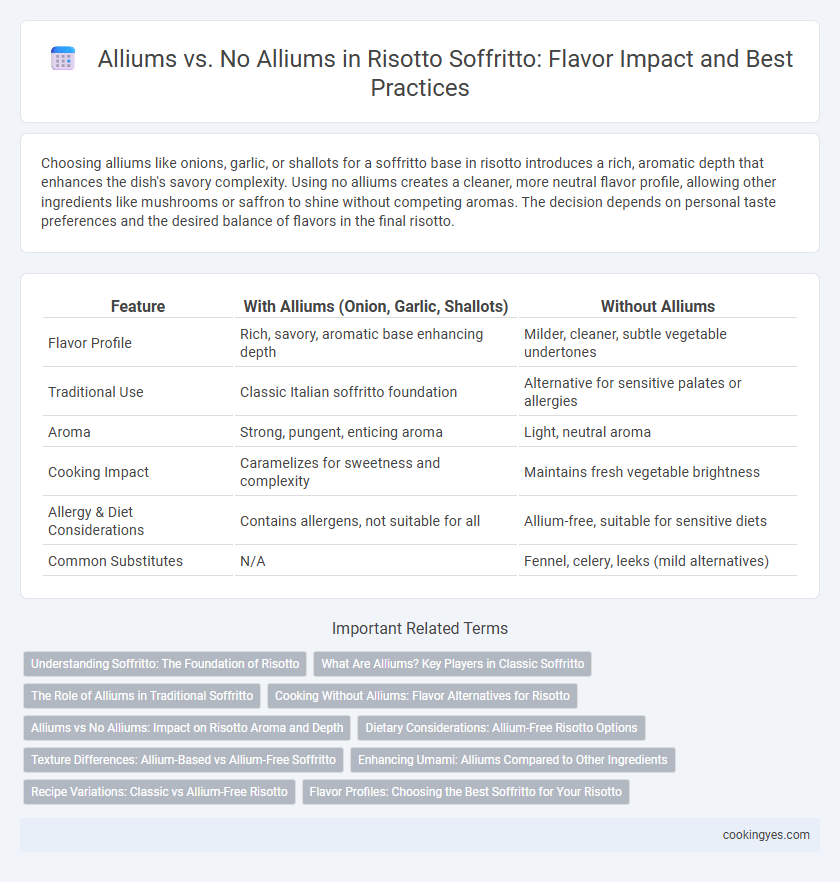 Alliums vs. No Alliums in Risotto Soffritto: Flavor Impact and Best Practices