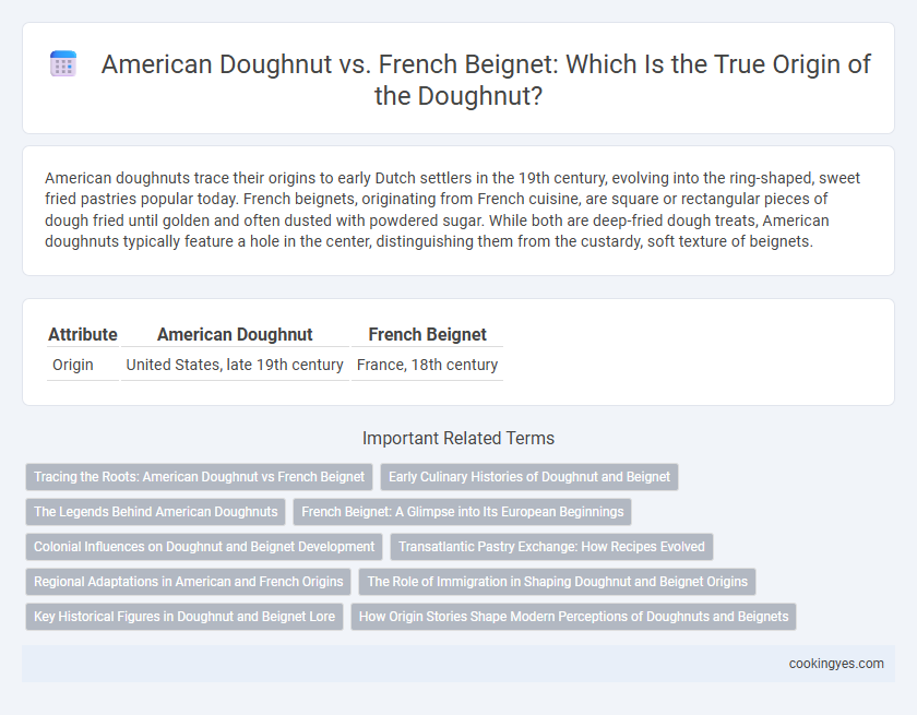 American Doughnut vs. French Beignet: Which Is the True Origin of the Doughnut?