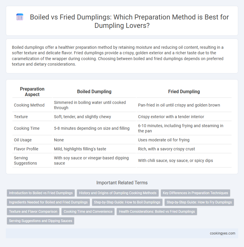 Boiled vs Fried Dumplings: Which Preparation Method is Best for Dumpling Lovers?