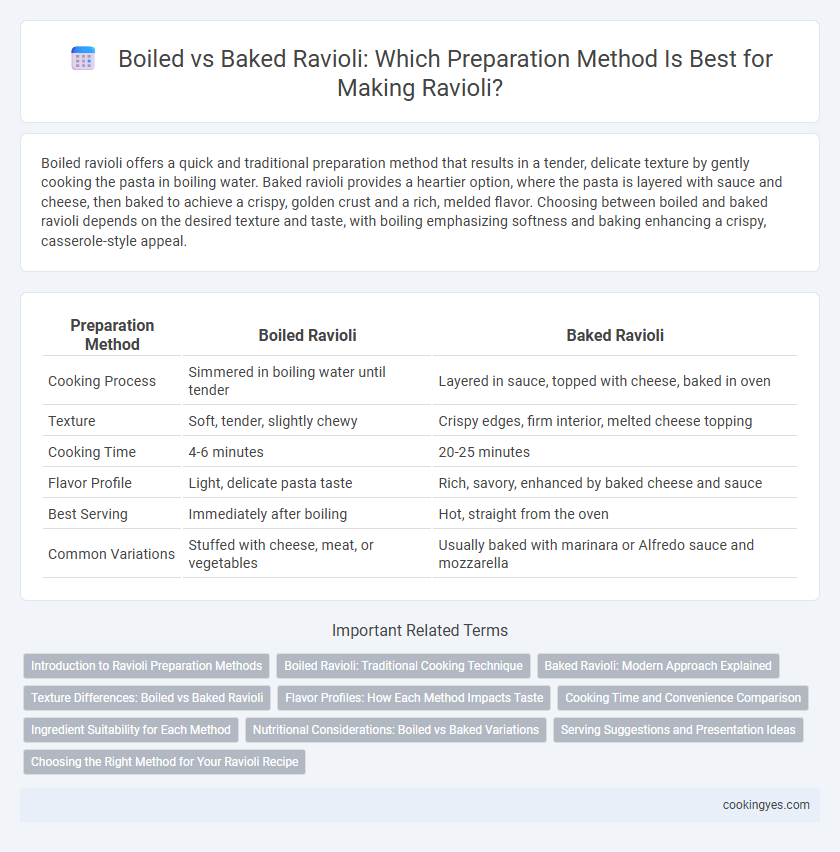 Boiled vs Baked Ravioli: Which Preparation Method Is Best for Making Ravioli?