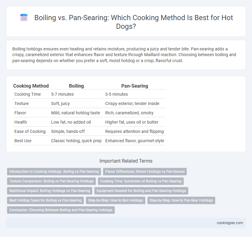 Boiling vs. Pan-Searing: Which Cooking Method Is Best for Hot Dogs?