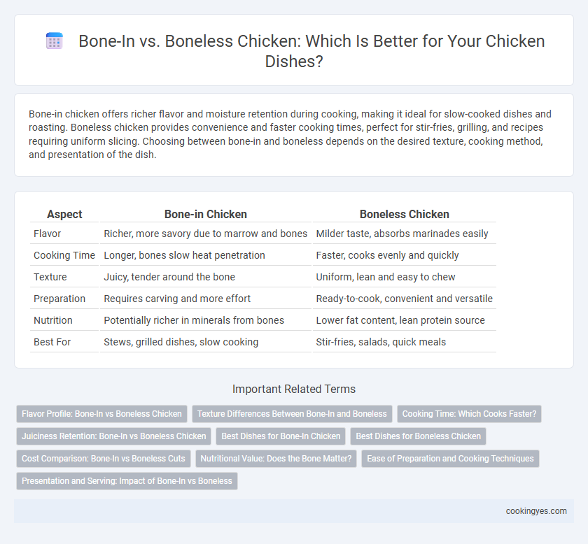 Bone-In vs. Boneless Chicken: Which Is Better for Your Chicken Dishes?
