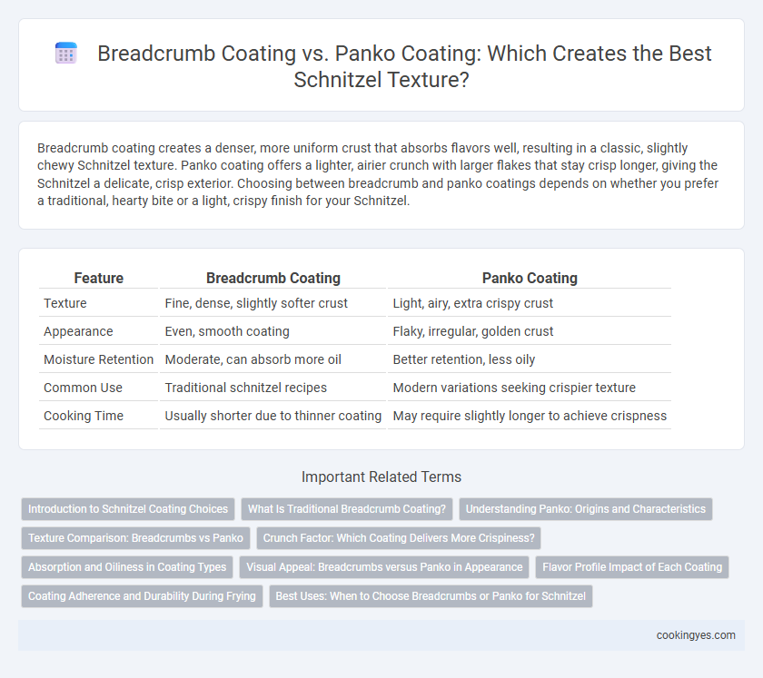 Breadcrumb Coating vs. Panko Coating: Which Creates the Best Schnitzel Texture?