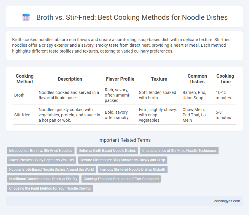 Broth vs. Stir-Fried: Best Cooking Methods for Noodle Dishes