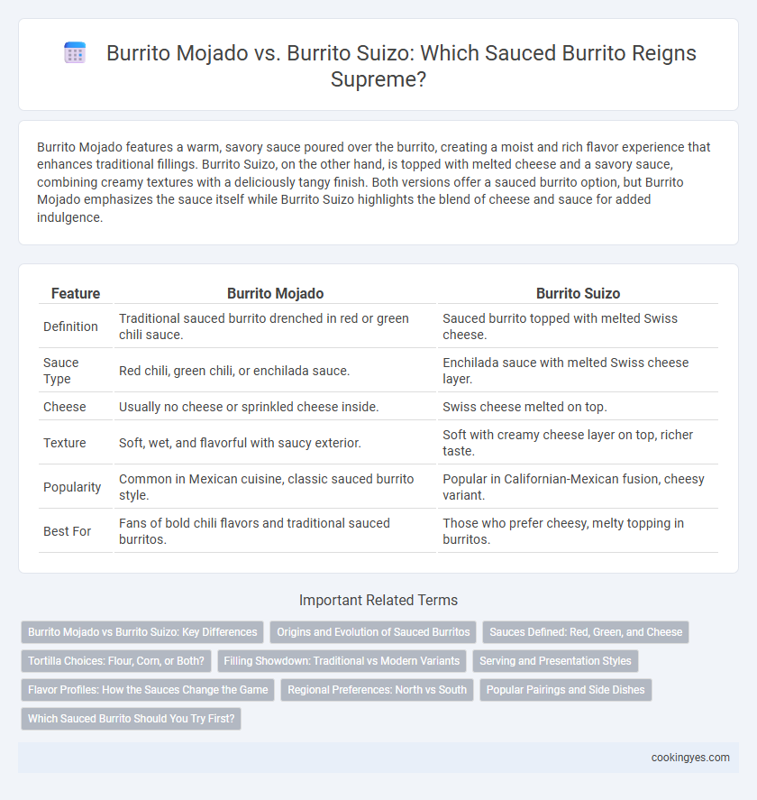 Burrito Mojado vs. Burrito Suizo: Which Sauced Burrito Reigns Supreme?