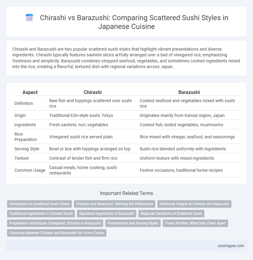 Chirashi vs Barazushi: Comparing Scattered Sushi Styles in Japanese Cuisine
