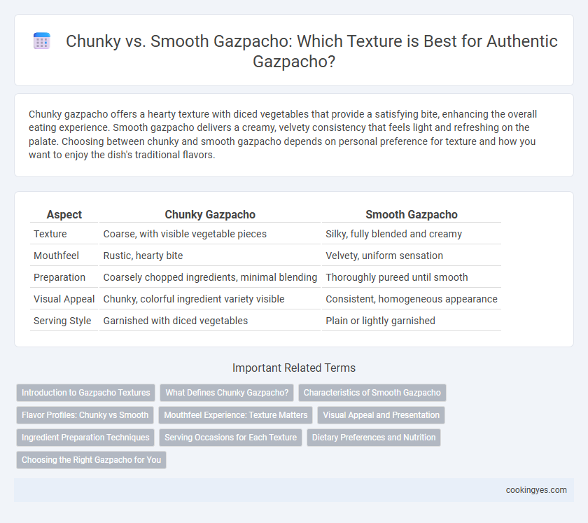 Chunky vs. Smooth Gazpacho: Which Texture is Best for Authentic Gazpacho?
