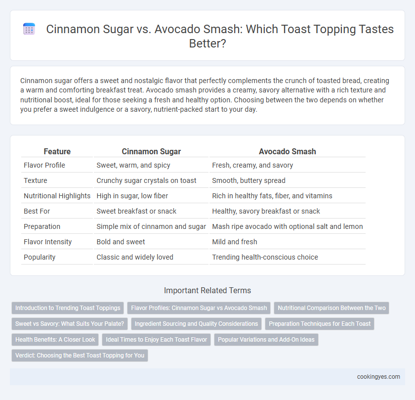 Cinnamon Sugar vs. Avocado Smash: Which Toast Topping Tastes Better?