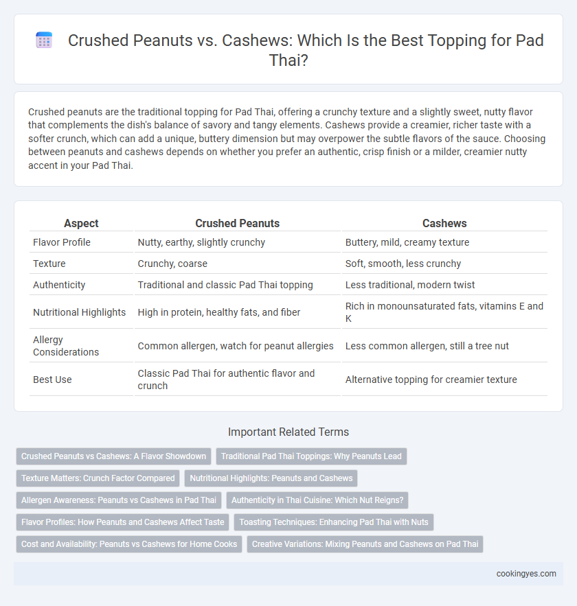 Crushed Peanuts vs. Cashews: Which Is the Best Topping for Pad Thai?